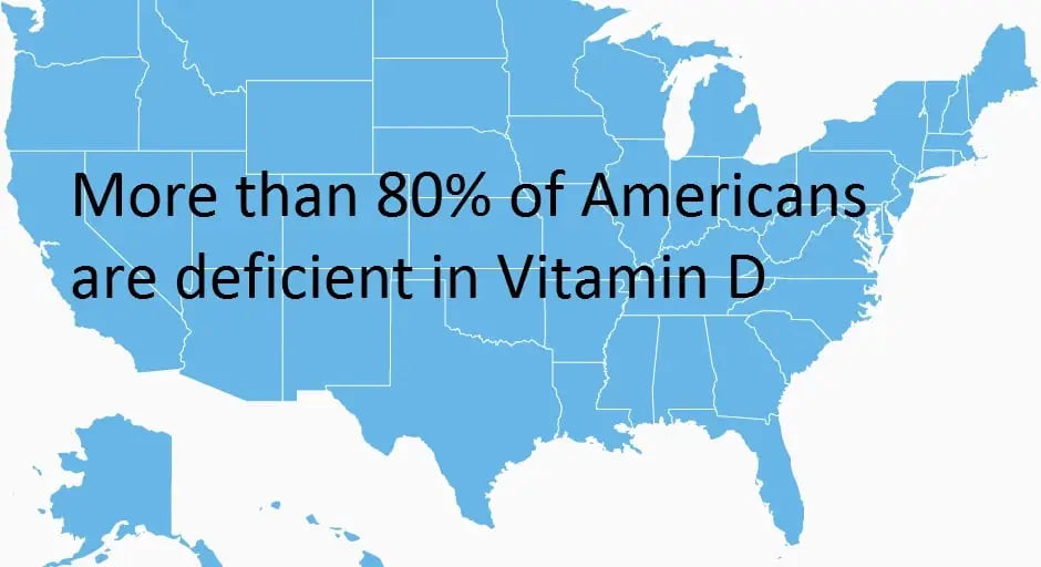 9-Signs-of-Vitamin-D-Deficiency Mother Earth Natural Health