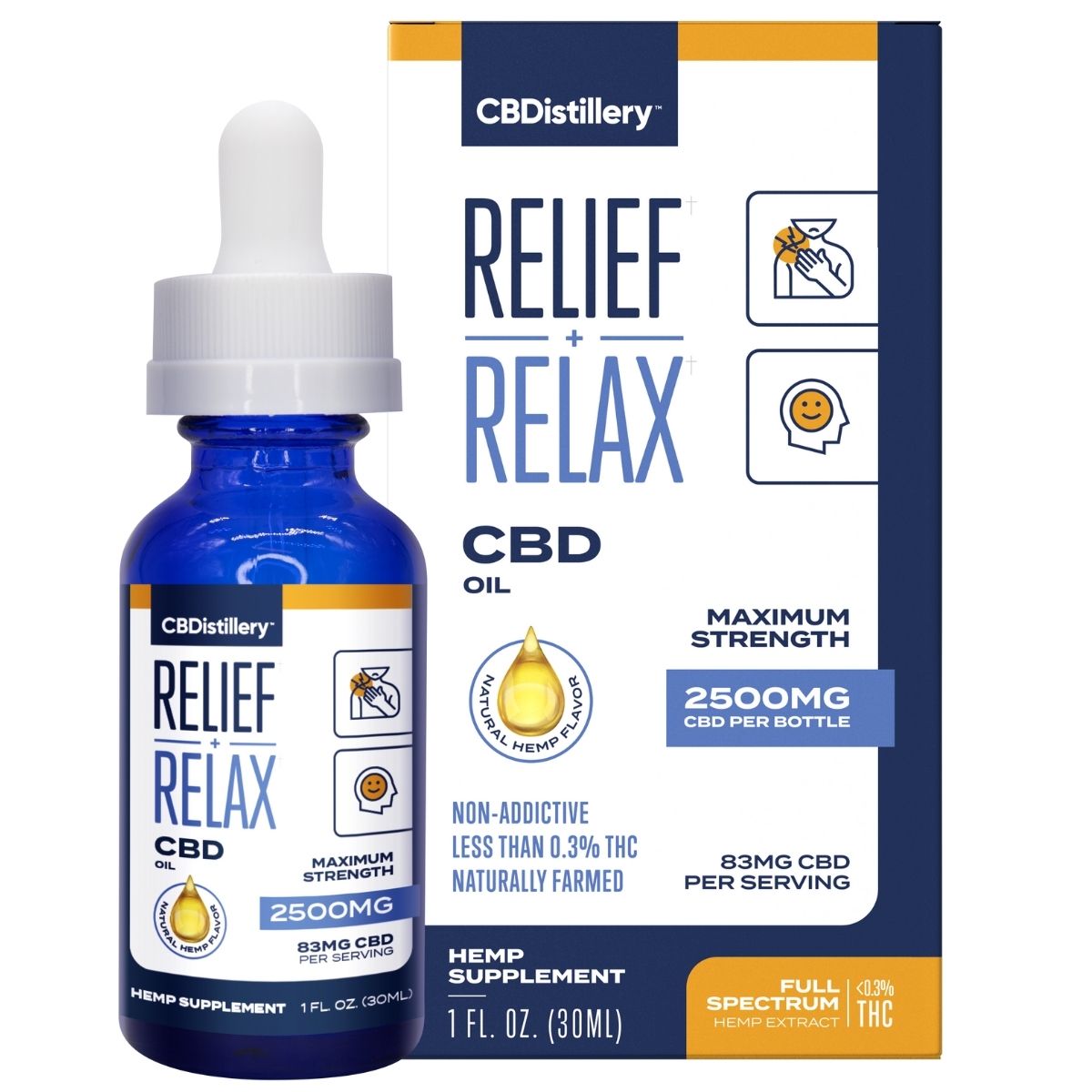 Broad Spectrum CBD Oil