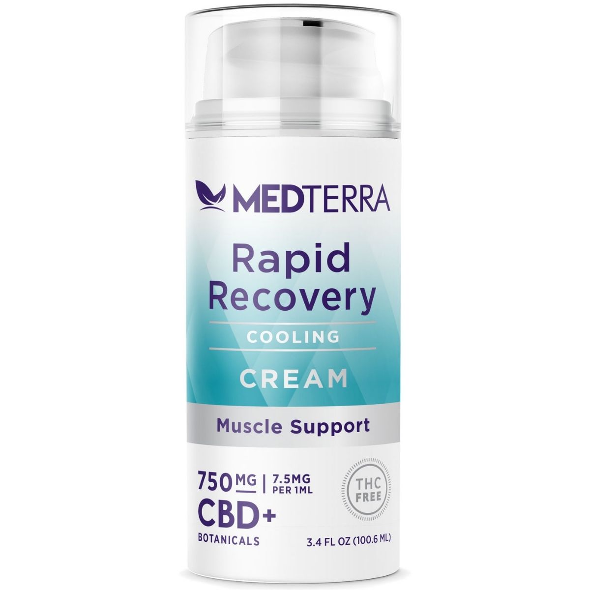 Medterra Topicals